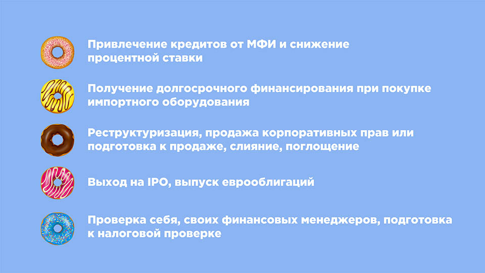 Бонусы от проведения аудита